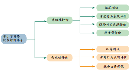 QQ截图20160713144844