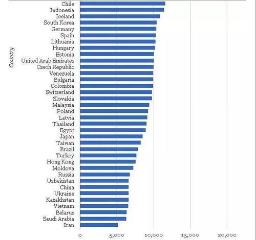 QQ截图20161223102131