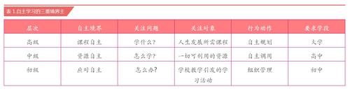 QQ截图20170424163048