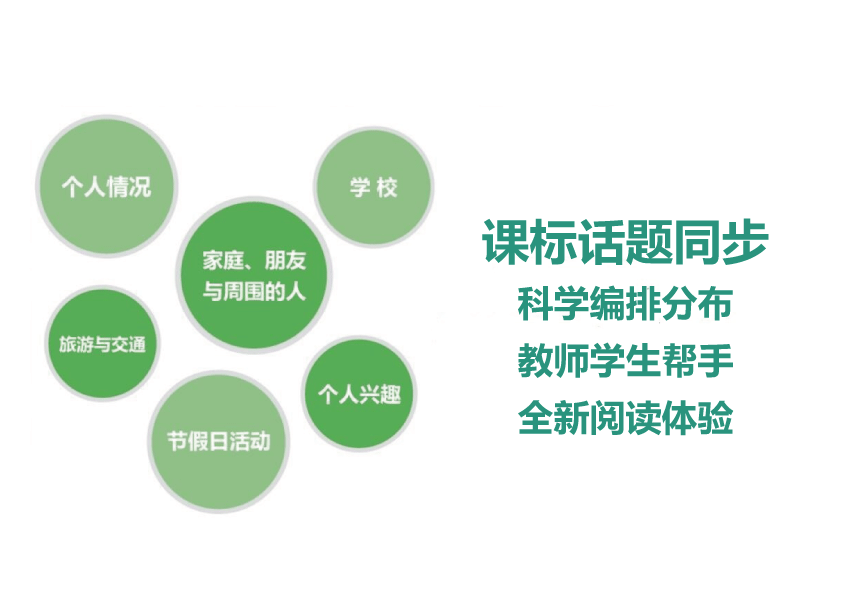 阅读库02