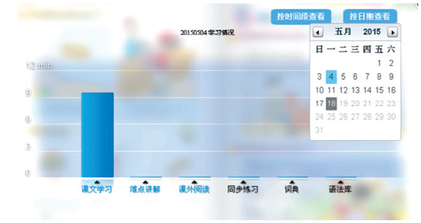 网上新标准