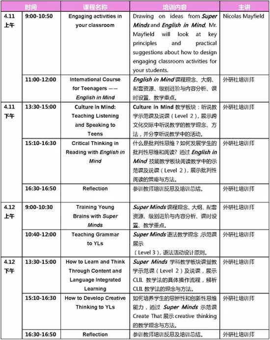 2018外研社剑桥原版教材师训