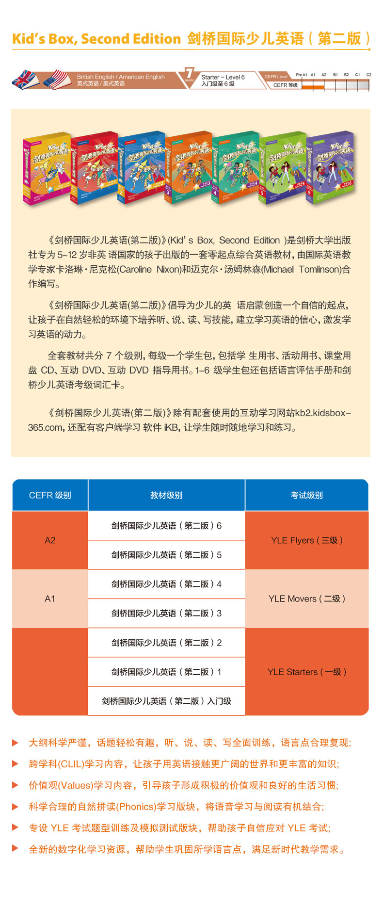 剑桥国际少儿英语（第二版）