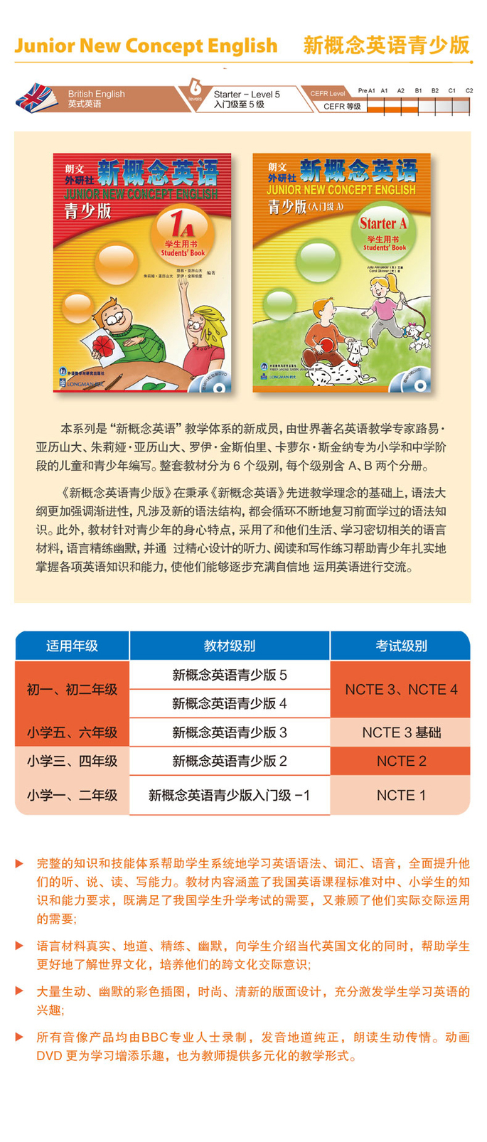 新概念英语青少版