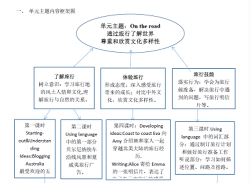 图片25